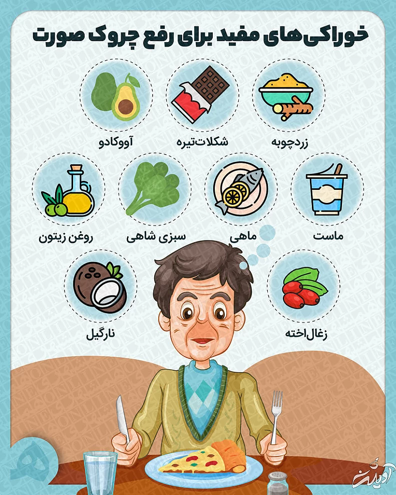 غذاهایی که پوست را جوان نگه می‌دارند | ۹ خوراکی مفید برای رفع چین و چروک‌های صورت 